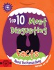 Top 10 Most Disgusting Facts About the Human Body