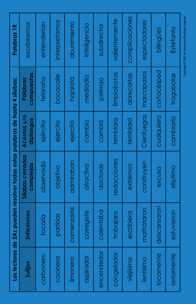Skills Cards