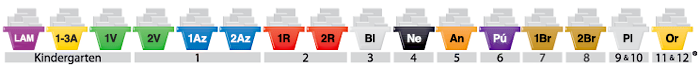 Leveling Bar